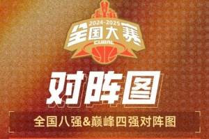 CUBAL全國八強(qiáng)出爐：北體大vs華僑大學(xué) 太原理工vs上海交大