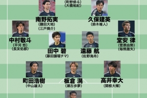 日媒預測日本隊6月大名單：三笘薰伊東純也缺席，久保建英領(lǐng)銜