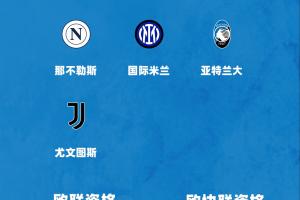 意甲大結(jié)局：尤文獲歐冠資格，羅馬歐聯(lián)，佛羅倫薩歐協(xié)聯(lián)