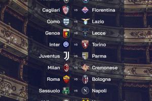 2025-26賽季意甲首輪對(duì)陣：國米主場(chǎng)對(duì)都靈，那不勒斯客戰(zhàn)薩索洛