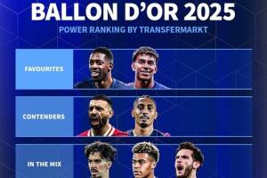 德轉(zhuǎn)金球排名：登貝萊&亞馬爾熱門 薩拉赫&拉菲尼亞為有力競爭者