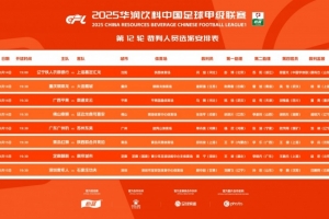 中甲本輪裁判：崔躍強(qiáng)執(zhí)法重慶vs鯤城，單丹奧執(zhí)法廣州豹vs蘇州