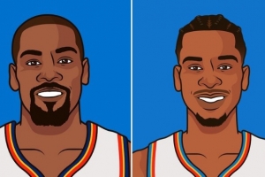 美媒：SGA首次總決賽場(chǎng)均30.3分4.6板5.6助 KD30.6分6板2.2助