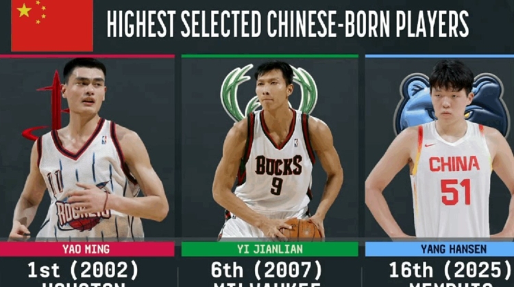 姚明第1位被選中 阿聯(lián)第6位被選中 知道楊瀚森為什么16位了吧??