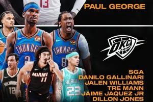 ??可怕！雷霆15號(hào)秀也是喬治“遺產(chǎn)” 快船明年還得上繳首輪