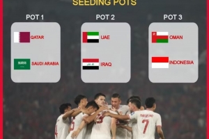 世預(yù)賽亞洲區(qū)第四階段分檔：卡塔爾和沙特為種子隊(duì)，印尼第三檔