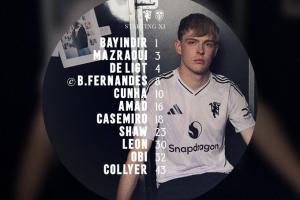 曼聯(lián)vs利茲聯(lián)首發(fā)：庫(kù)尼亞、萊昂首秀，B費(fèi)、奧比、阿瑪?shù)孪劝l(fā)