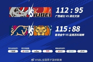 NBL賽果：中國(guó)香港金牛大勝鹽南蘇科雄獅 廣西威壯輕取湖北文旅