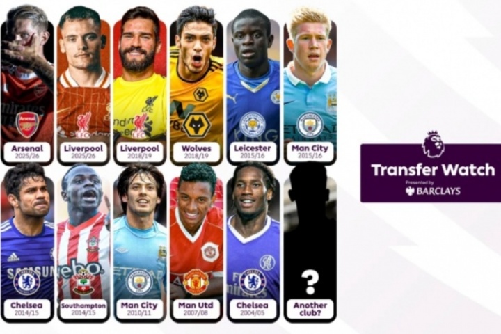 來投出最強(qiáng)夏窗！英超官網(wǎng)列最強(qiáng)的11個(gè)夏窗運(yùn)作：車城軍2次上榜