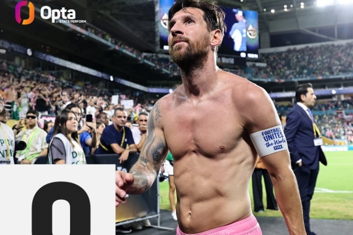 ?鐵律延續(xù)！隨邁阿密?chē)?guó)際出線，梅西生涯37次小組賽全部晉級(jí)