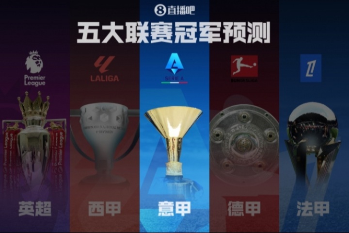 意甲冠軍預測??拿波里強勢引援能否衛(wèi)冕?米蘭雙雄&尤文捉對廝殺