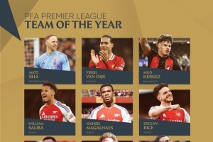 PFA英超年度最佳陣：紅軍4人槍手3人森林2人，伊薩克科爾克茲在列