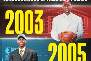 令人唏噓！媒體曬照：03屆 05屆 10屆都僅剩下一名現(xiàn)役球員