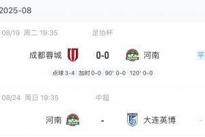 這什么體能！河南周二足協(xié)杯鏖戰(zhàn)120分鐘晉級，現(xiàn)半場4-0領(lǐng)先英博