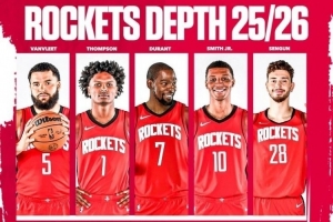 誰是休賽期最大贏家？火箭引進(jìn)杜蘭特力壓群雄 掘金&馬刺上榜