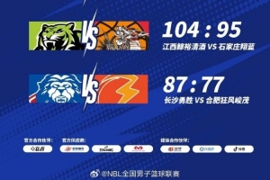 NBL常規(guī)賽倒數(shù)第二輪：江西鯨裕清酒戰(zhàn)勝石家莊翔藍 長沙輕取合肥