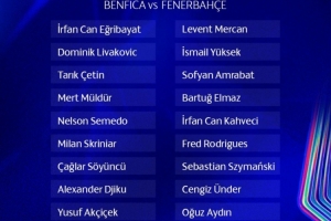 費(fèi)內(nèi)巴切歐冠資附加賽名單：塔利斯卡、杜蘭領(lǐng)銜鋒線