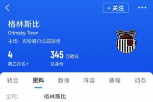 淘汰曼聯(lián)的格林斯比全隊(duì)身價(jià)345萬(wàn)歐元 比中超最低的長(zhǎng)春亞泰還低