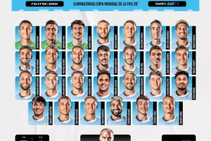 烏拉圭最新一期名單：巴爾韋德、阿勞霍、努涅斯、本坦庫爾領銜