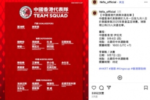 中國香港泰王杯名單：李小恒、陳晉一等多名效力中超中甲球員入選