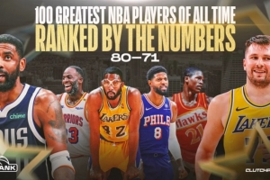 Clutch Points歷史球星80-71：追夢77 歐文76 喬治75 東契奇74