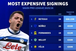 沙特今夏引援榜：雷特吉壓努涅斯居首，菲利克斯、特奧、科曼在列