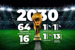 奧萊報(bào)：若2030年世界杯擴(kuò)軍64隊(duì)，阿根廷將有望承辦一整個(gè)小組賽