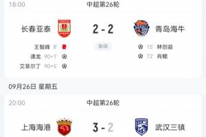 如此中超!蓉城100分鐘遭絕平 海港98分鐘絕殺 亞泰95分鐘絕平海牛