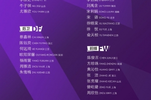 U17女足將在摩洛哥組織第七期集訓(xùn)，并參加U17女足世界杯