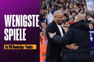 孔帕尼執(zhí)教德甲40場獲得100分，德甲歷史僅瓜帥更快達成100分