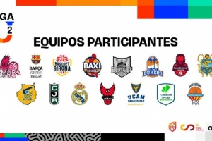 媒體人：西甲U22聯(lián)賽一推出就飽受爭(zhēng)議 資金與競(jìng)技雙輸于NCAA