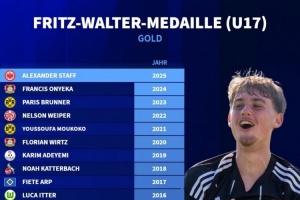 歷屆德國(guó)U17年度最佳新秀：格雷茨卡、維爾納、維爾茨在列