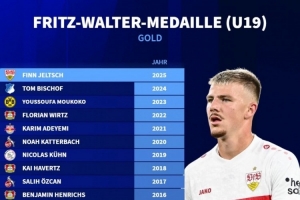 歷屆德國(guó)U19年度最佳新秀：維爾茨、哈弗茨、呂迪格、穆科科在列