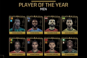 非足聯(lián)年度最佳球員候選：薩拉赫、阿什拉夫、奧斯梅恩在列