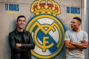 姆巴佩賽季前9輪西甲進10球是近11年皇馬首人，C羅同期狂轟17球