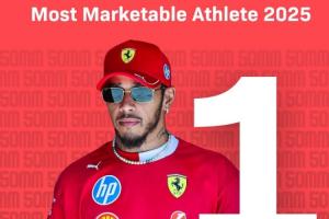 英媒年度市場價值：漢密爾頓榜首，庫里第4C羅5，詹姆斯第8梅西16