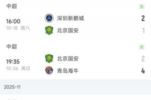 保級判官！國安連輸新鵬城+海牛，最后兩輪還要踢倒數(shù)前2