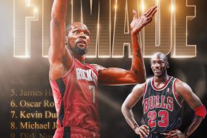 小帥里程碑！杜蘭特生涯罰球命中數(shù)超越喬丹 升至歷史第七位！