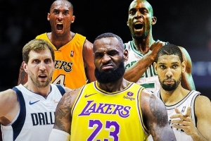 總出場時間最多的九位超巨！老詹第1 科比第4 司機(jī)&鄧肯&狼王上榜