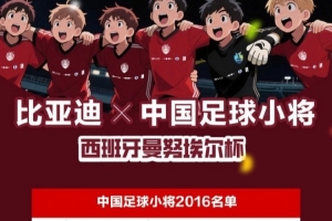 中國足球小將西班牙曼努埃爾杯2016名單公布，共12名球員入選