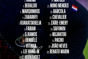 巴黎對(duì)尼斯大名單：阿什拉夫、李剛?cè)?、法比安回歸，杜埃缺席