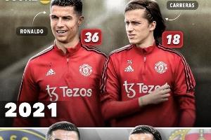 他們當(dāng)過隊(duì)友??C羅&卡雷拉斯、內(nèi)馬爾&?；倏?、梅西&西蒙斯…