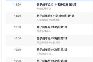 全運(yùn)會獎勵籃球前12名球隊(duì) 小組賽連勝出局的河南將爭奪第9名