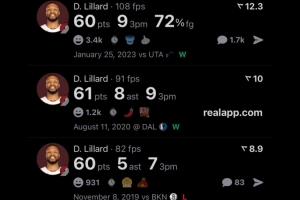 單場60+得分最多的球員！張伯倫&科比前2 第3是利指導(dǎo)你猜對了嗎