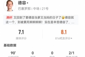 兩黃被罰下！德容本場(chǎng)1關(guān)鍵傳球+3長(zhǎng)傳 9對(duì)抗6成功+3造犯規(guī)2搶斷