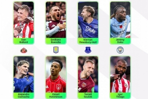 英超第11輪官方最佳候選名單：加納喬、多庫領(lǐng)銜，巴拉德在列
