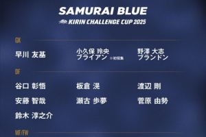 日本隊新一期球衣號：堂安律10號，遠藤航6號，久保建英20號