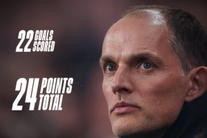 完美戰(zhàn)績(jī)！英格蘭隊(duì)社媒曬世預(yù)賽海報(bào)：8戰(zhàn)8勝，打進(jìn)22球丟0球