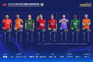 中超9/10月最佳球員候選：萊昂納多、卡扎伊什維利等8人入圍