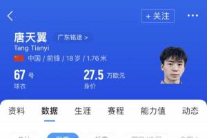 曾陷出軌賭球風波遭解約！博主：某中甲隊向唐天翼開總價60萬合同